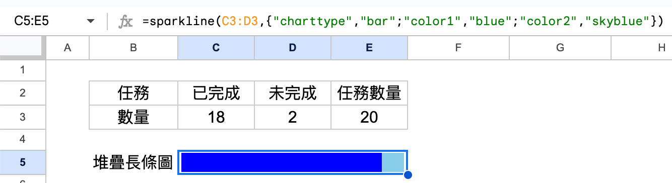 SPARKLINE 堆疊長條圖 3.png