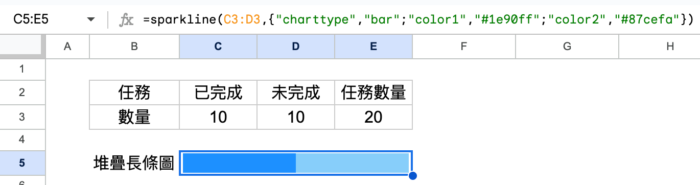 SPARKLINE 堆疊長條圖 4.png